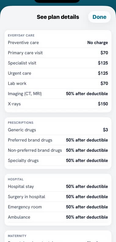 What the plan covers, with copays listed